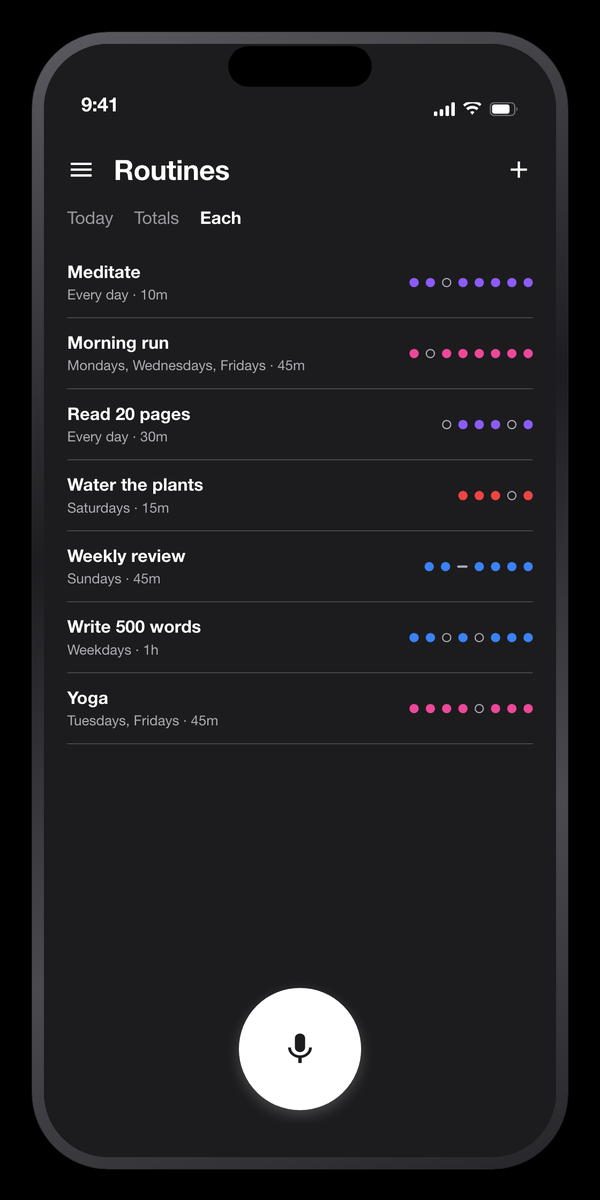Saydo routines shelf showing the last eight occurrences of each recurring item